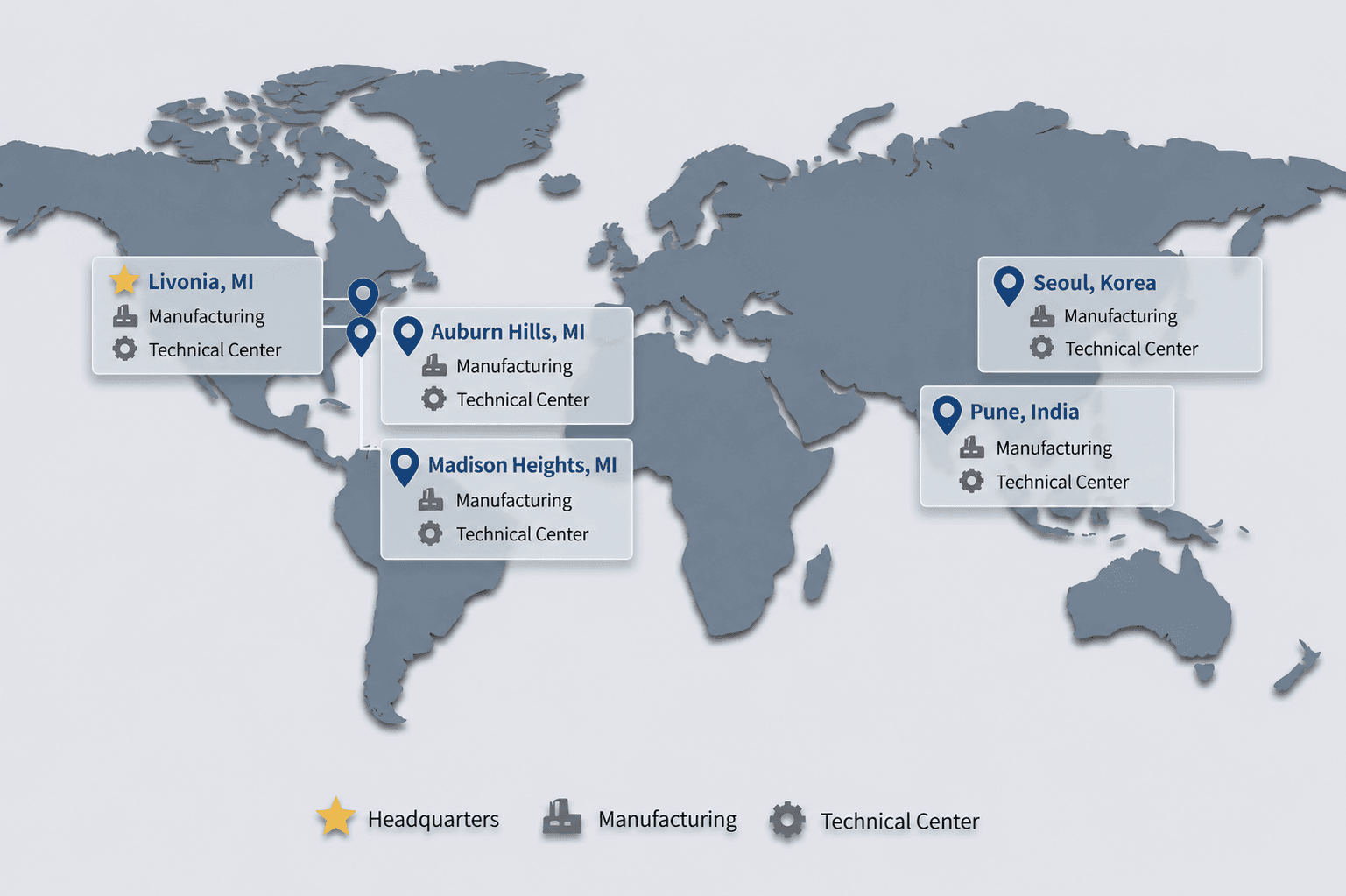 Sigma Group global manufacturing locations